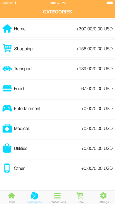 L-Pesa Simple Wallet Screenshot 2 of 3