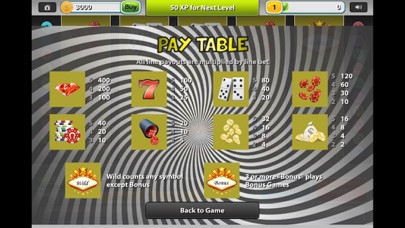 VEGAS CASINO SLOTS MANIA 1.53 IOS