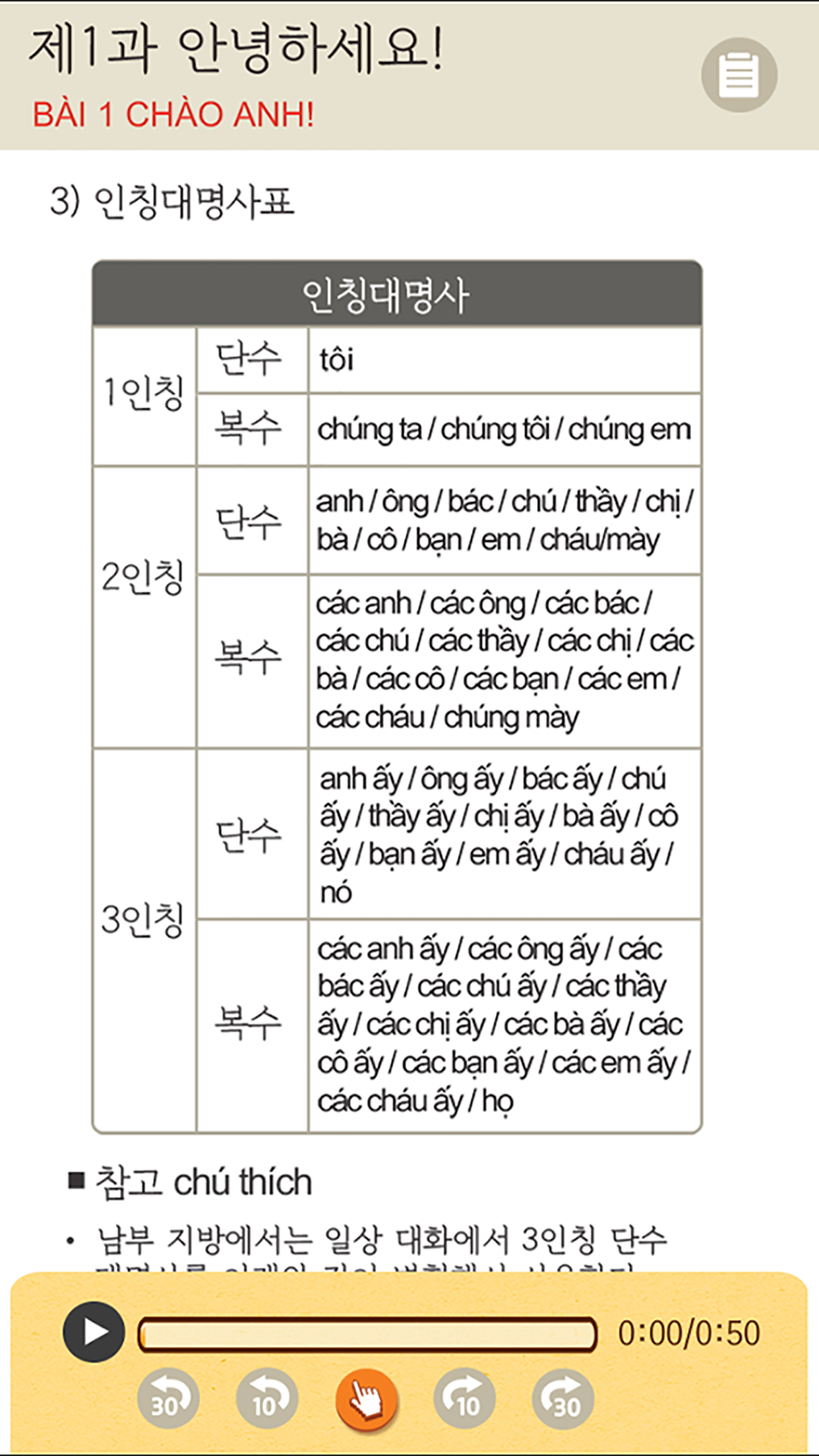 기초베트남어 2판