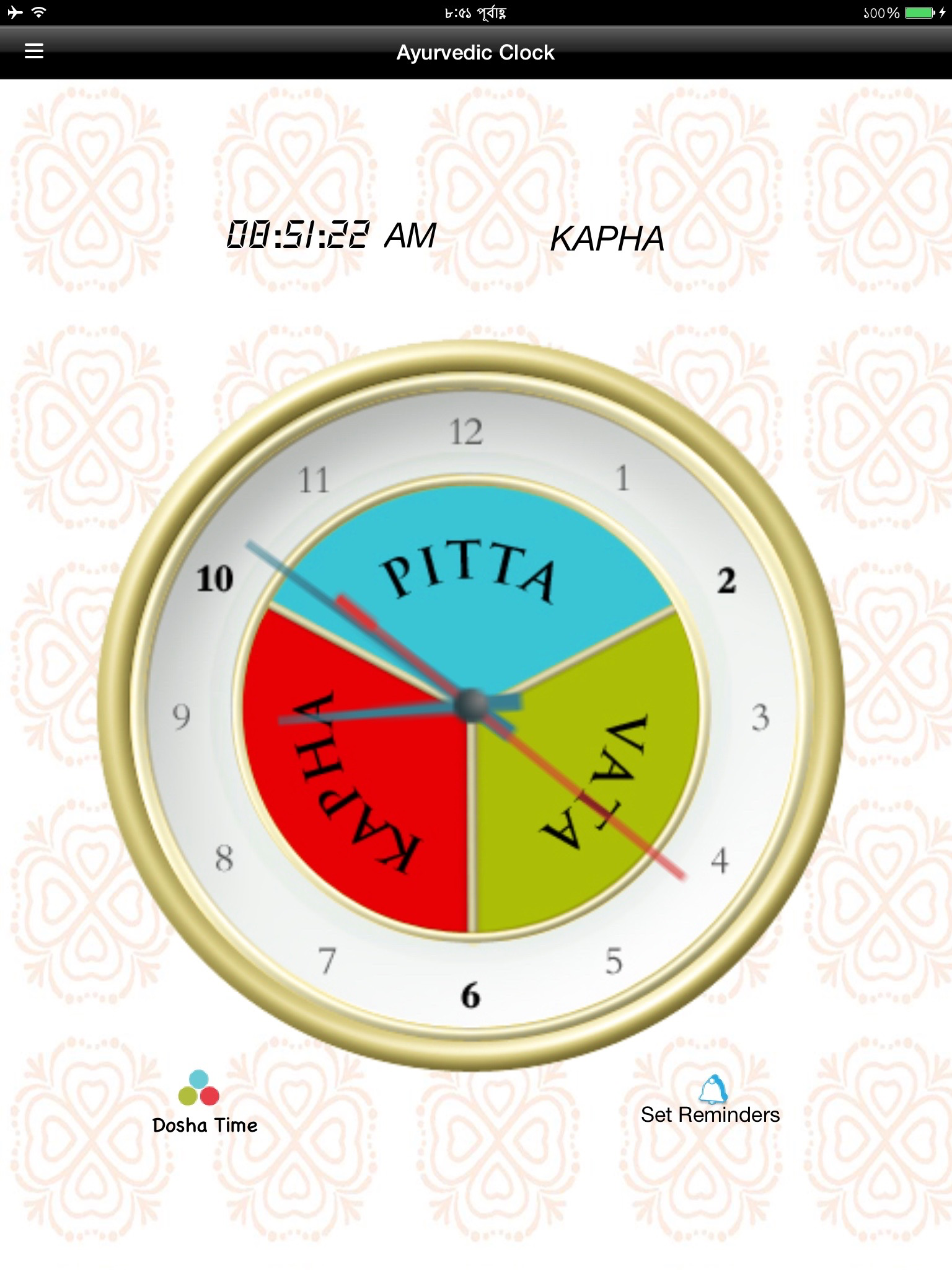 Ayurveda Dosha Diet
