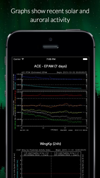 Aurora Now - オーロラのおすすめ画像4