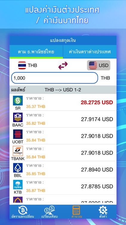 อัตราแลกเปลี่ยนเงินวันนี้ screenshot-3