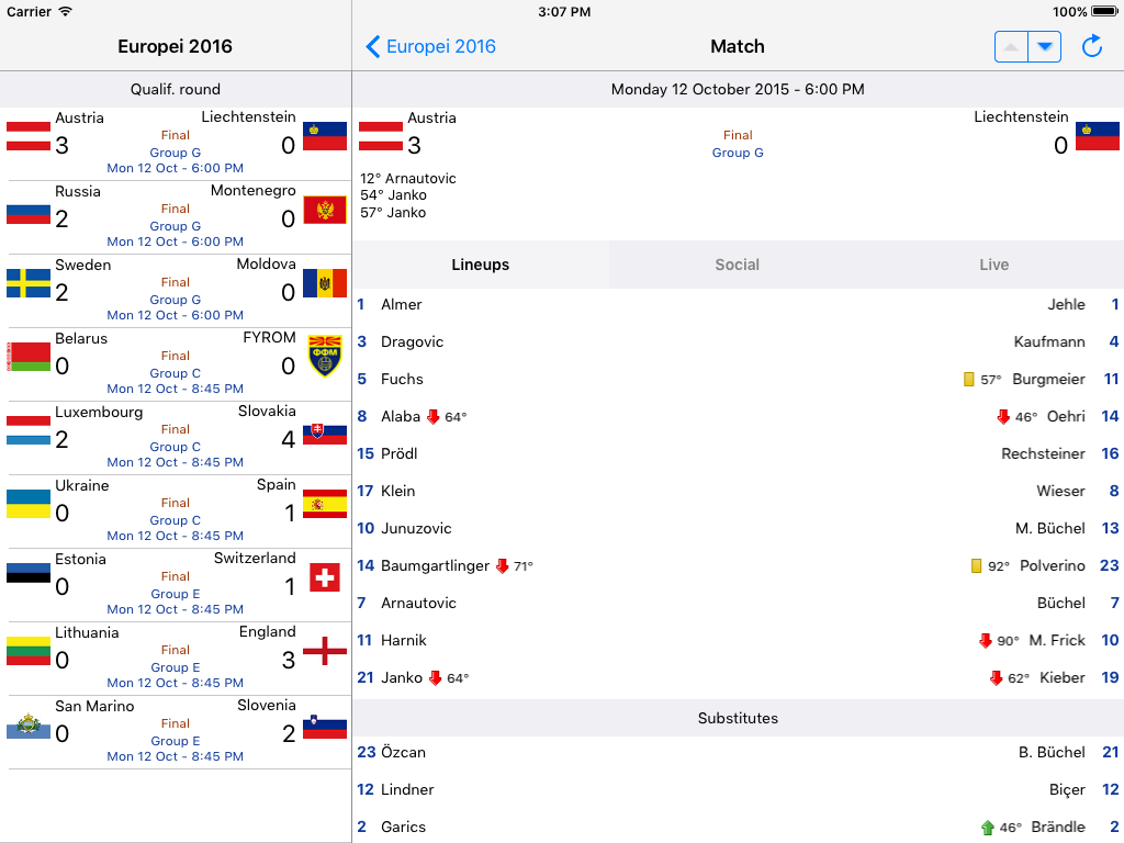 Europei 2016