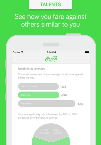 Hire App - Connect with short-term Jobs or Talents instantly screenshot 3