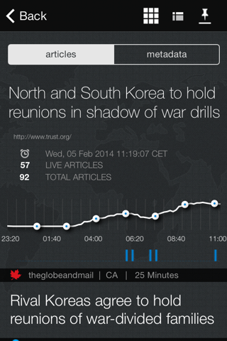 EMM News Analyser screenshot 3