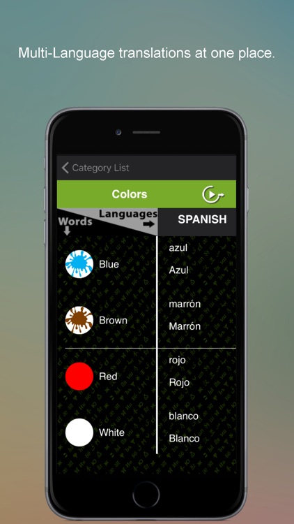 Lingodiction - SMART Learning of French, German, Spanish, Chinese Language with Pronunciation & Translator