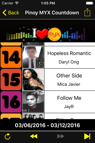 MYX Charts screenshot 2