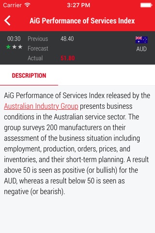 FxPro Economic Calendar screenshot 2