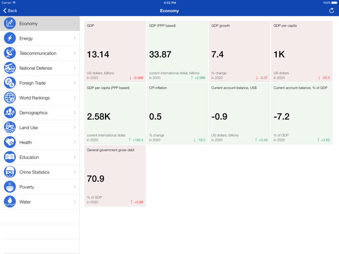 South Sudan Executive Monitor