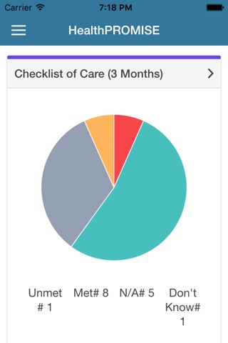 HealthPROMISE screenshot 2