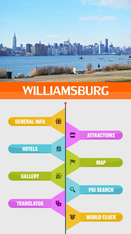 Williamsburg Travel Guide