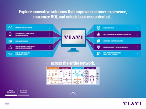 Viavi Solutions screenshot 2