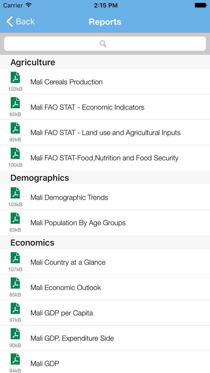 Mali Executive Monitor