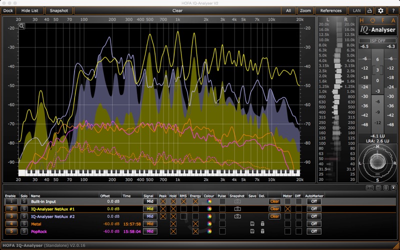 Screenshot #1 pour HOFA IQ-Analyser V2 Standalone