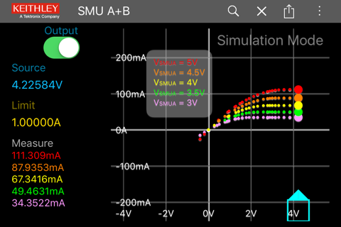Keithley IVy screenshot 4