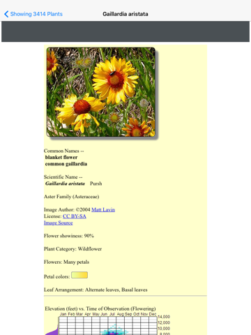 Massachusetts Wildflowers iPad screenshot