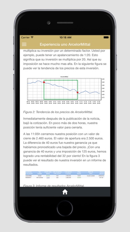 Estrategias de Inversion