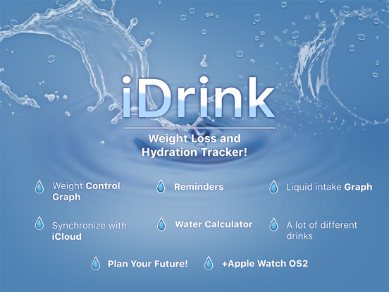 iDrink - Weight Loss and Hydration Tracker!のおすすめ画像1