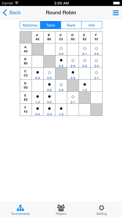 Table Tennis Tournament Maker by eniblo