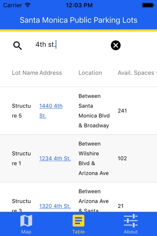 Santa Monica Parking: Public Garage and Lot Statusのおすすめ画像4