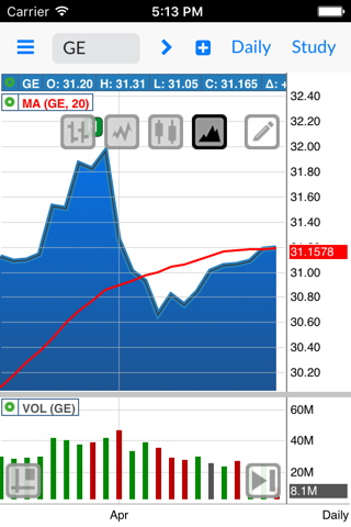 NYSE Connect mobile - náhled