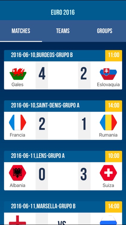 CupEuro 2016