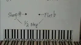 Game screenshot Easy Piano Lessons hack