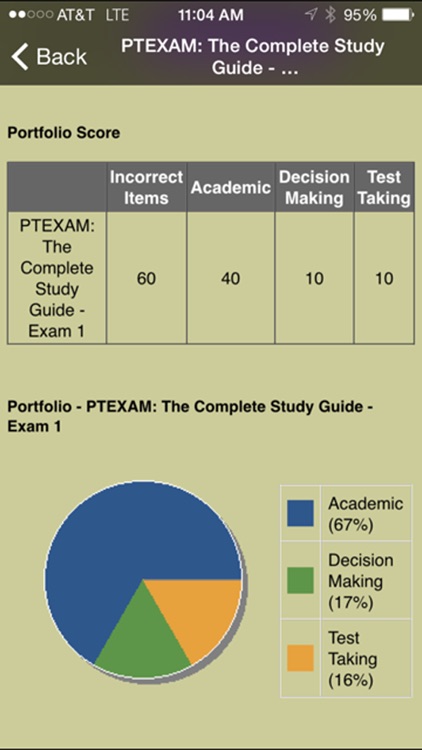 Physical Therapy Exam Track screenshot-3