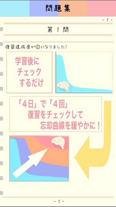 Screenshot #2 pour 復習管理ノート ~効率的な復習~