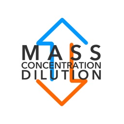 Mass Conc Dilution Conversion