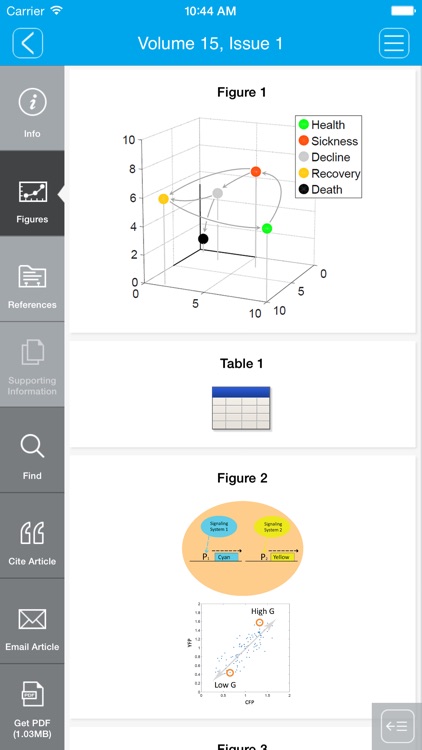 Aging Cell screenshot-3
