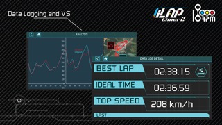 iLapTimer 2 - モータースポーツ用Laptimer＆データロガーのおすすめ画像5