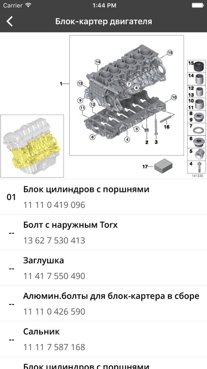 ETK для BMW - Запчасти для BMW, Mini, Rolls-Royce