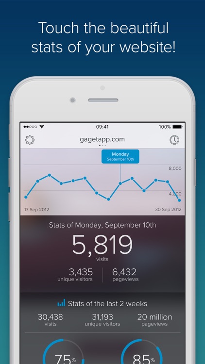 GAget - Google Analytics for iPhone