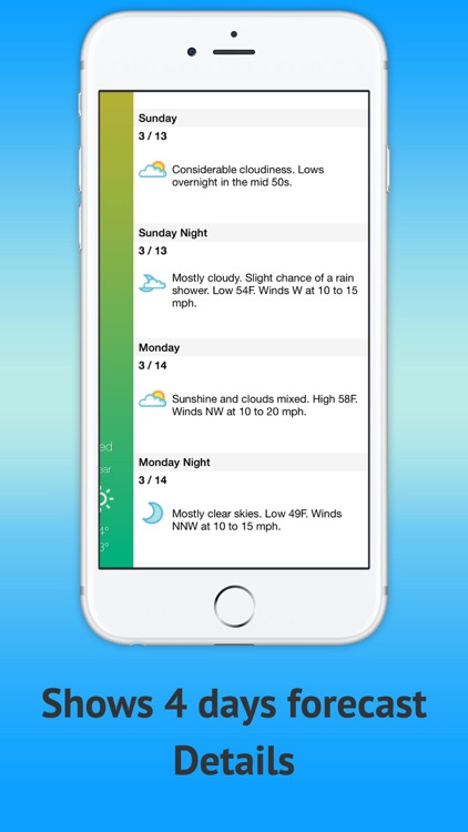 Local Weather-degree