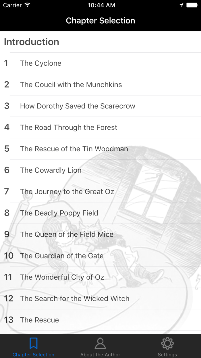 The Wonderful Wizard of Oz! by L. Frank Baum