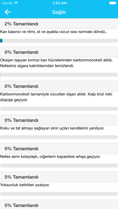 66 Gün - Sigara Bırak iPhone screenshot