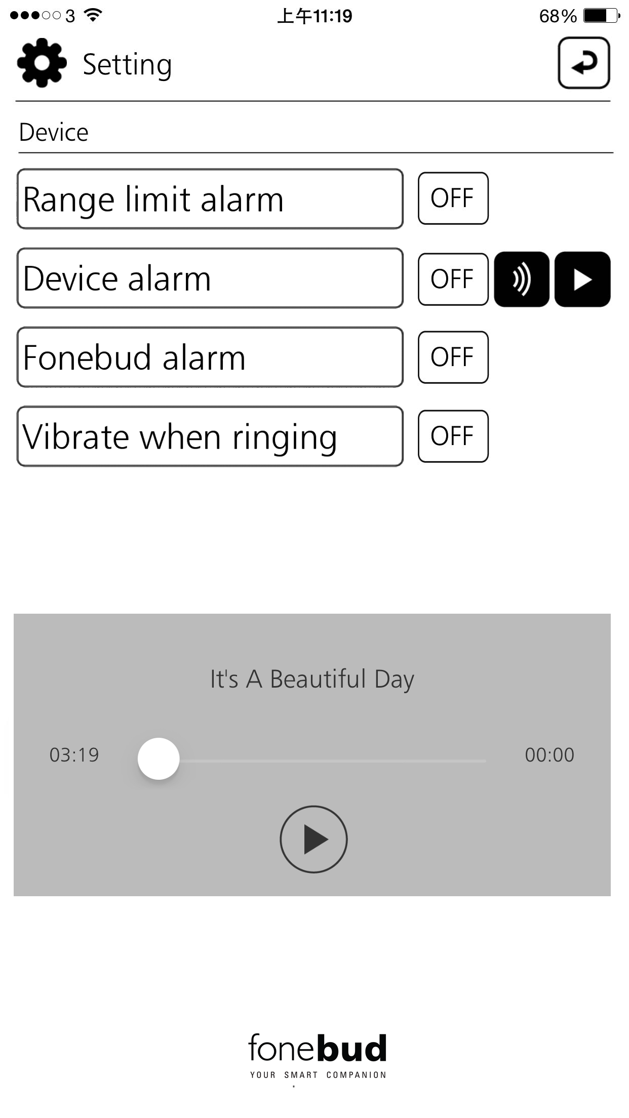 Fonebud