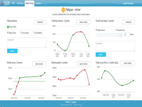 Screenshot #4 pour SSP - Specialised Sports Performance