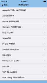 CB Frequencies FREE screenshot