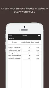 Revo Stock : Manage Inventory screenshot #2 for iPhone