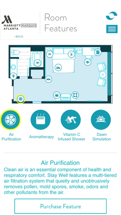 Stay Well Atlanta Marriott Marquis