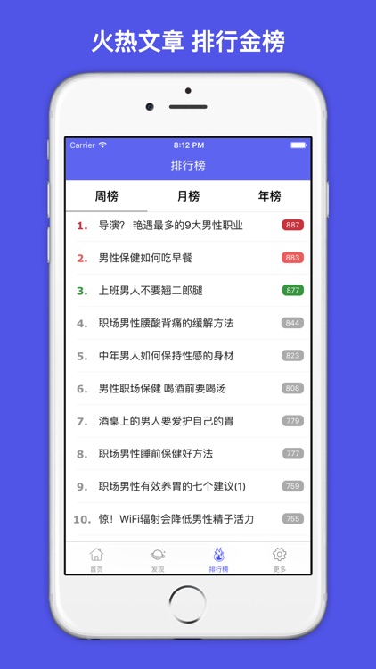 男性功能健康宝典 - 最全男人性功能保健宝典!