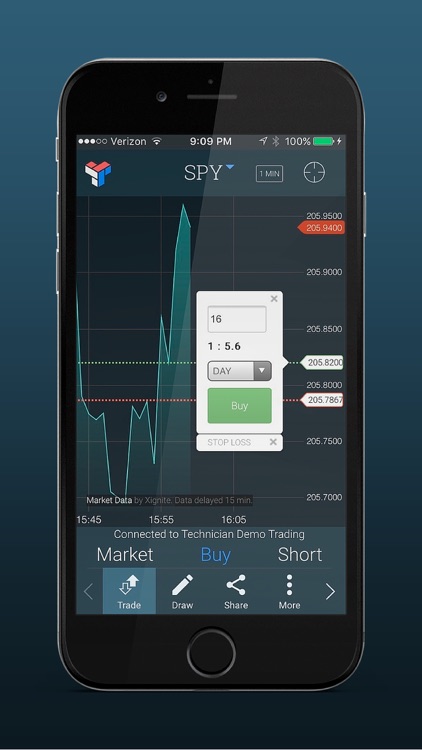 Technician – Real-Time Stock and Forex Charts for Technical Analysis and Trading screenshot-3