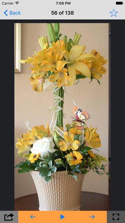 Flower Arrangement Ideas