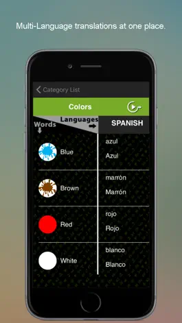 Game screenshot Lingodiction - SMART Learning of French, German, Spanish, Chinese Language with Pronunciation & Translator hack