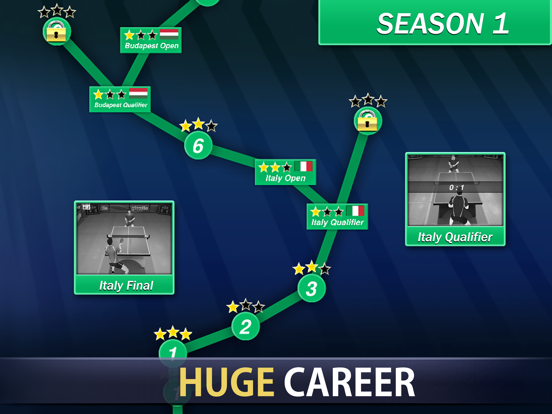 Table Tennis Champion iPad screenshot 4 - Games app