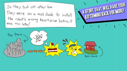 Pete's Robot iPhone screenshot 4 - Book app