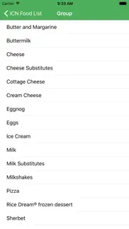 icn food list iphone screenshot 2