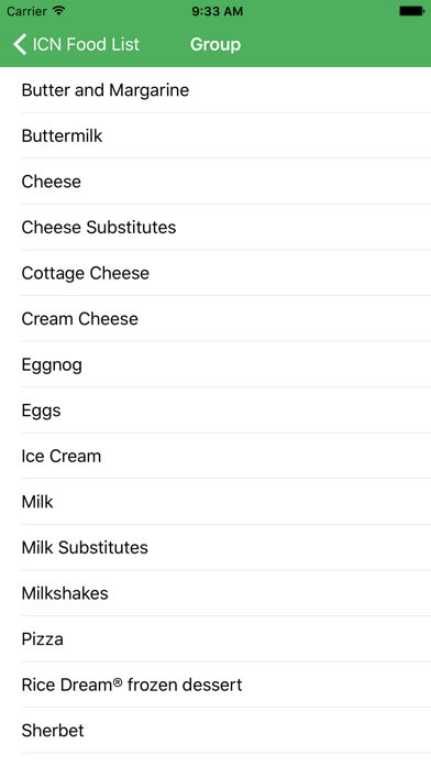 ICN Food List Screenshot
